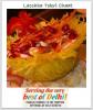 Lacchha Tokri Chhaat - Events in Mumbai, Celebrate Delhi Street Food Festival, 14 to 31 August 2013, Veda Restaurant and Bar, Palladium Mall, Lower Parel